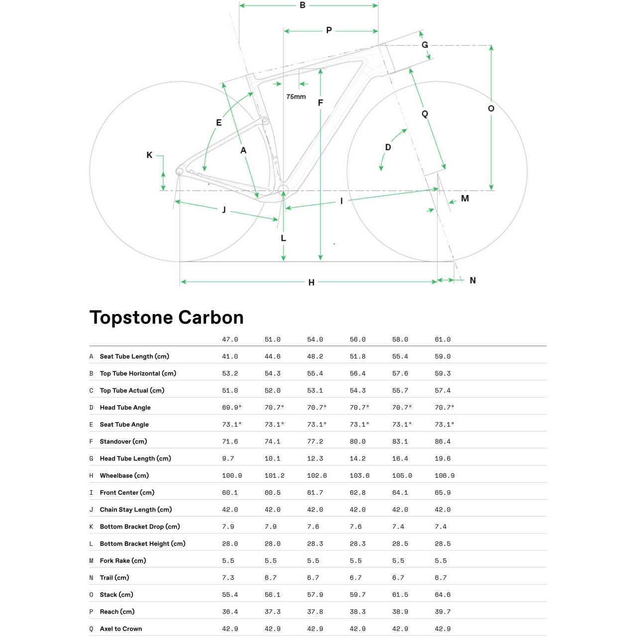 Cannondale Topstone Carbon 2 AXS 1x – Bild 5